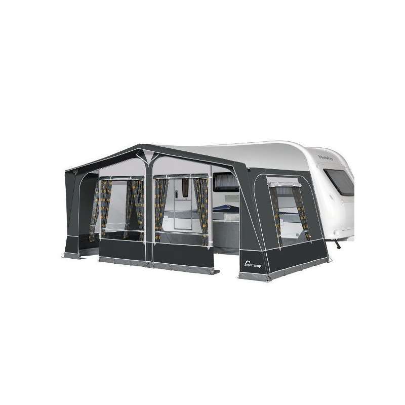 How to Measure a Caravan Awning